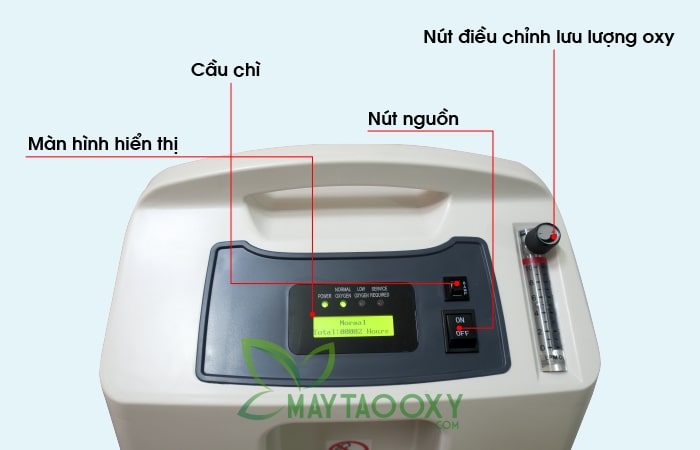 Chi tiết màn hình máy tạo oxy